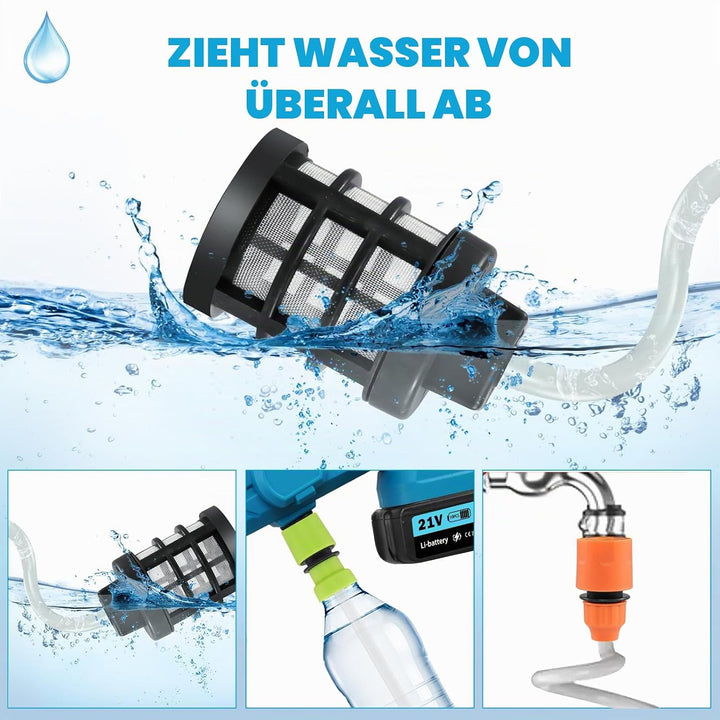 Akku Hochdruckreiniger, 120Bar Mobiler Hochdruckreiniger mit 2 Akku, 6-in-1-Multifunktionsdüse,180°