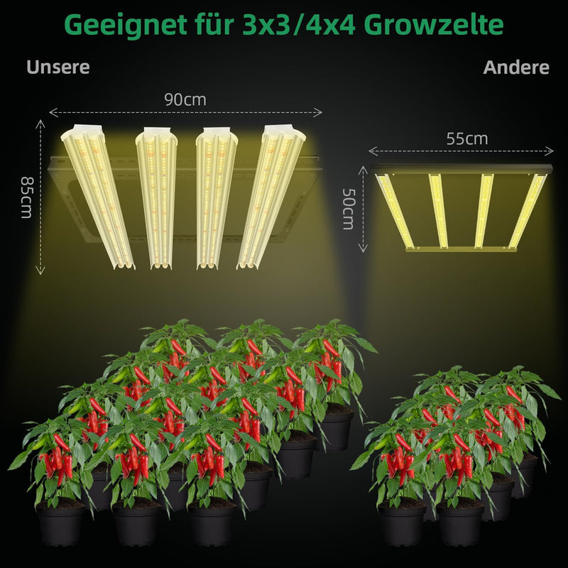 Wolezek WK2000 Pflanzenlampe LED UV IR Vollspektrum, 90x90cm Grow Lampe mit grossem Beleuchtungsbere