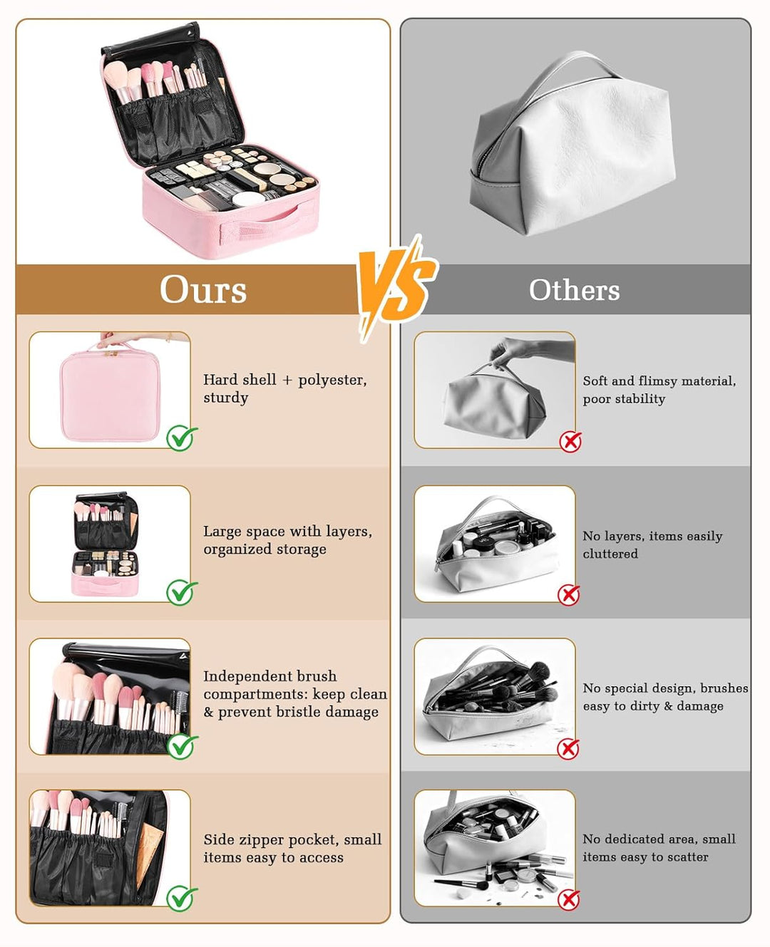 Luxspire Reise-Makeup Zug-Koffer Make-up-Kosmetik-Koffer, professionelle Kosmetik-Box, tragbare Reis