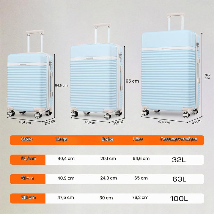 Joyway Kofferset 5tlg von ABS Hartschalen Erweiterbar Trolley Kofferset mit 4 Rollen und TSA-Schloss
