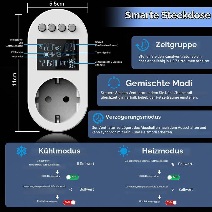 Rohrventilator 150mm,Rohrlüfter 587m³/h, EC-Motor Abluftventilator,Ausgestattet Steckdose mit Timer,