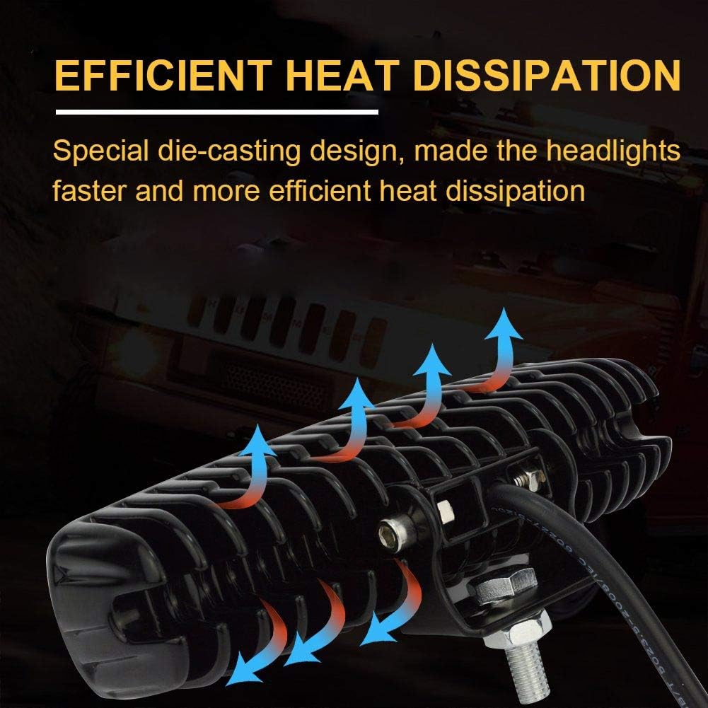 LED Arbeitsscheinwerfer, 18W LED Scheinwerfer 12v-24V Zusatzscheinwerfer Auto Flutlicht Arbeitslicht
