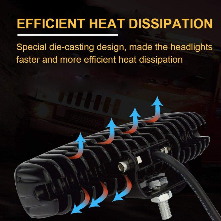 LED Arbeitsscheinwerfer, 18W LED Scheinwerfer 12v-24V Zusatzscheinwerfer Auto Flutlicht Arbeitslicht