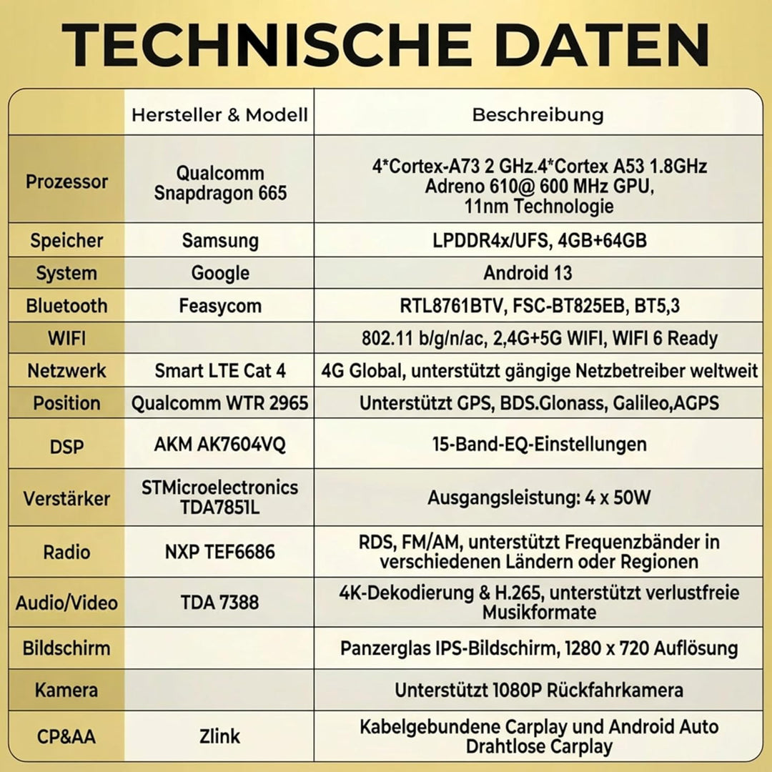 M.I.C. AV8V7 Android 12 Autoradio mit navi Qualcomm Snapdragon 665 4G+64G Ersatz für VW Golf t5 tour