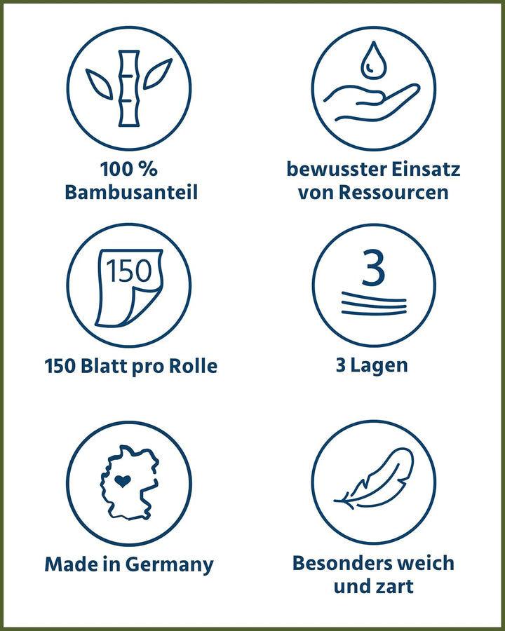 oecolife Toilettenpapier Box BAMBUS, 3-lagig, 27 Rollen á 250 Blatt, Grosspackung, superweich, plast