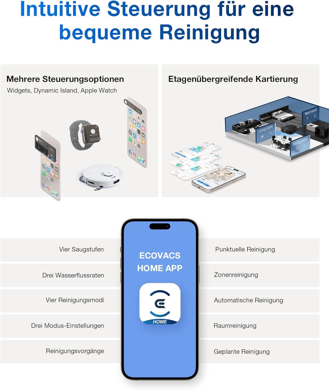 ECOVACS DEEBOT T30C Omni Gen2, Saugroboter mit Wischfunktion, 25.000 Pa, OZMO Turbo 2.0 Wischsystem,