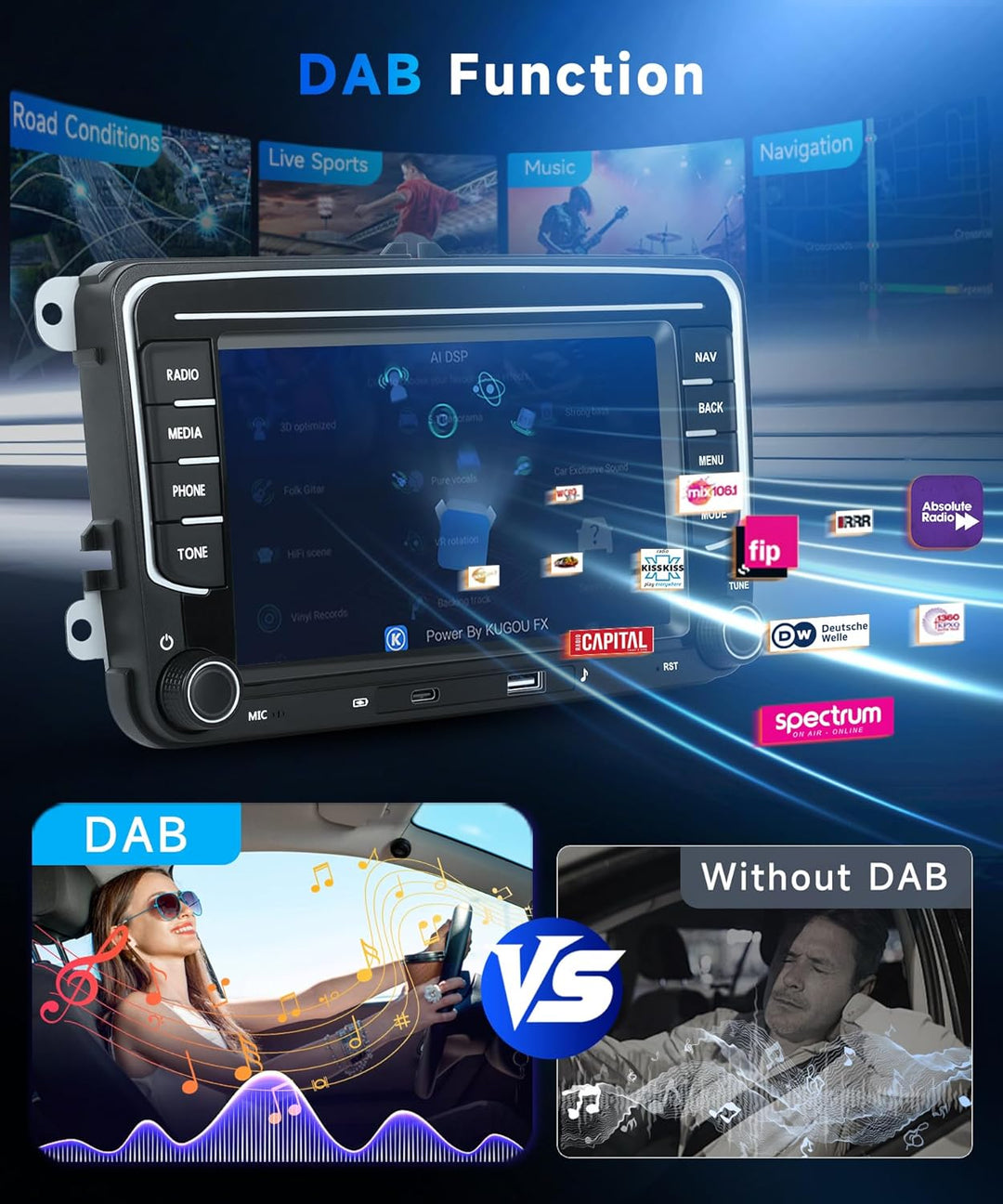 DAB/DAB+ 4G+64G Autoradio Android 15 für VW Golf 5 6 Passat Jetta Caddy EOS T5 Tiguan Touran CC Polo