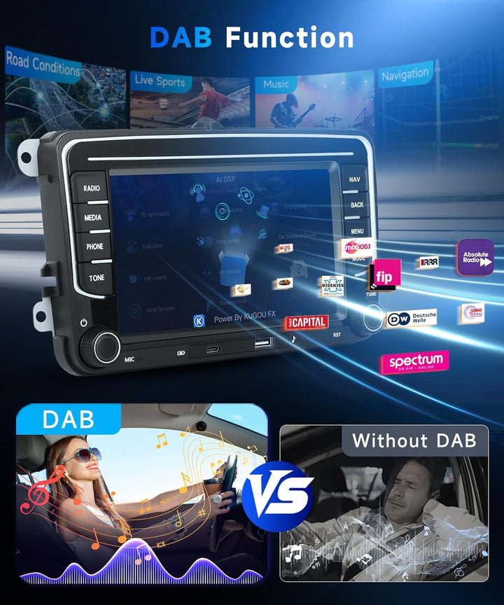 DAB/DAB+ 4G+64G Autoradio Android 15 für VW Golf 5 6 Passat Jetta Caddy EOS T5 Tiguan Touran CC Polo