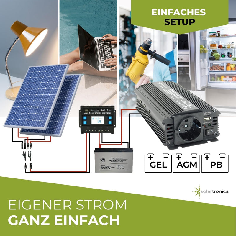 solartronics Spannungswandler Wechselrichter Intverter NM 600-1200 Watt 12V zu 230V schwarz USB Schu