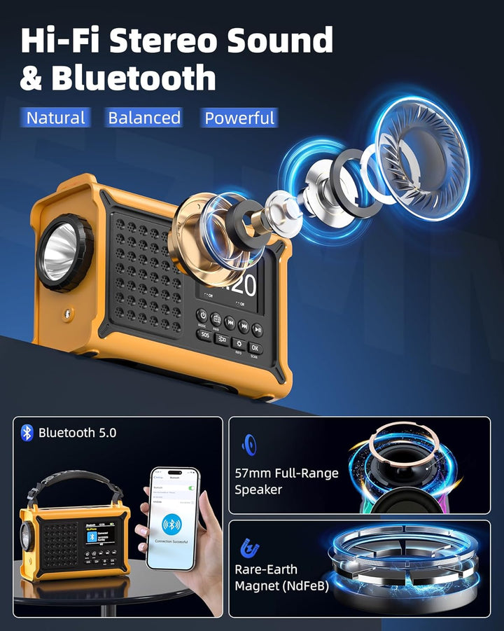 Solar Radio, Kurbelradio, 12000mAh DAB/DAB+/UKW, Notfallradio mit 8500mm² Solarpanel & 650mA Handkur