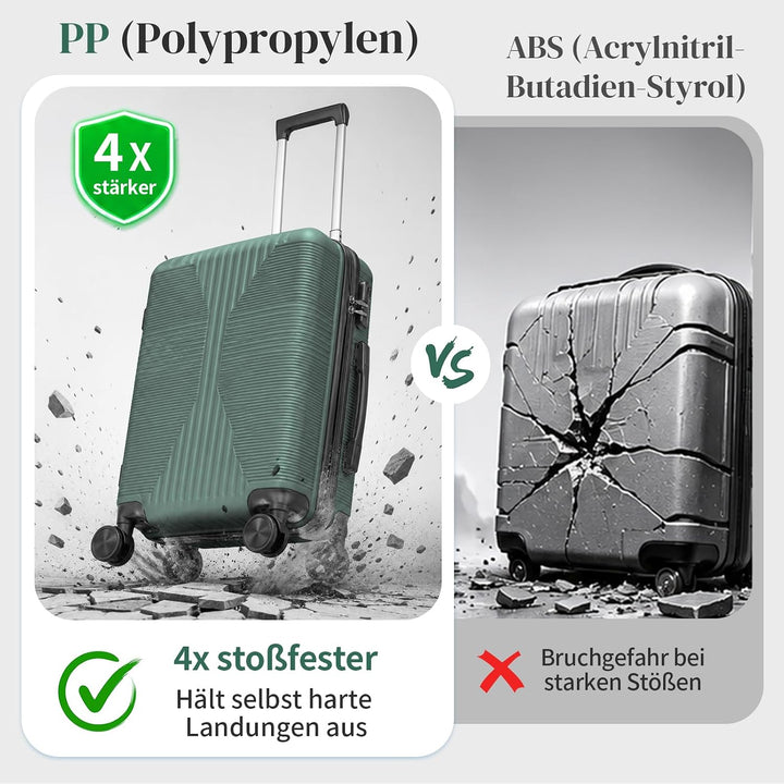 LEADZM Koffer Set 5 teilig mit Kosmetikkoffer aus PP (Dunkelgrün) | 4x stossfester, kältefest bis -3