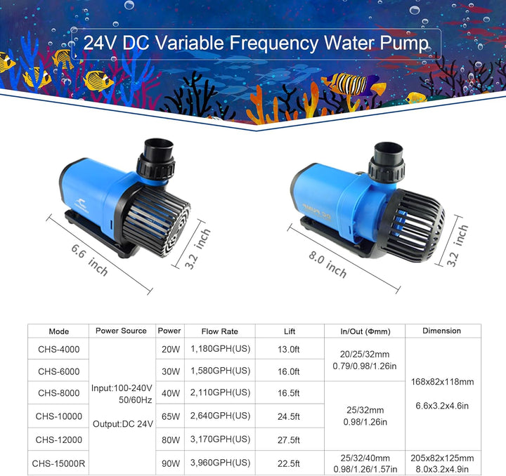 CONQUERALL 980GPH 20W Tauchwasserpumpe 24V DC Rückförderpumpe Variable Frequenz Wasserpumpe Sinuswel