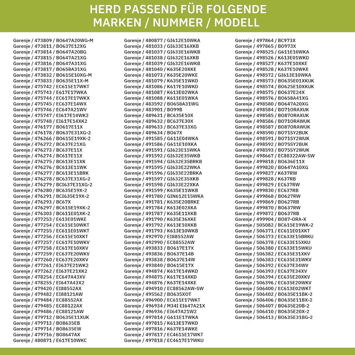 eVendix Innenscheibe kompatibel mit gorenje 420310 Glasscheibe für Backofentüre Herd