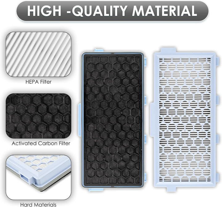 (4 Stück) Guard S1/ L1 Ersatz-HEPA-Filter Kompatibel mit Miele Guard S1/ L1, Compact C1 & C2/ Comple