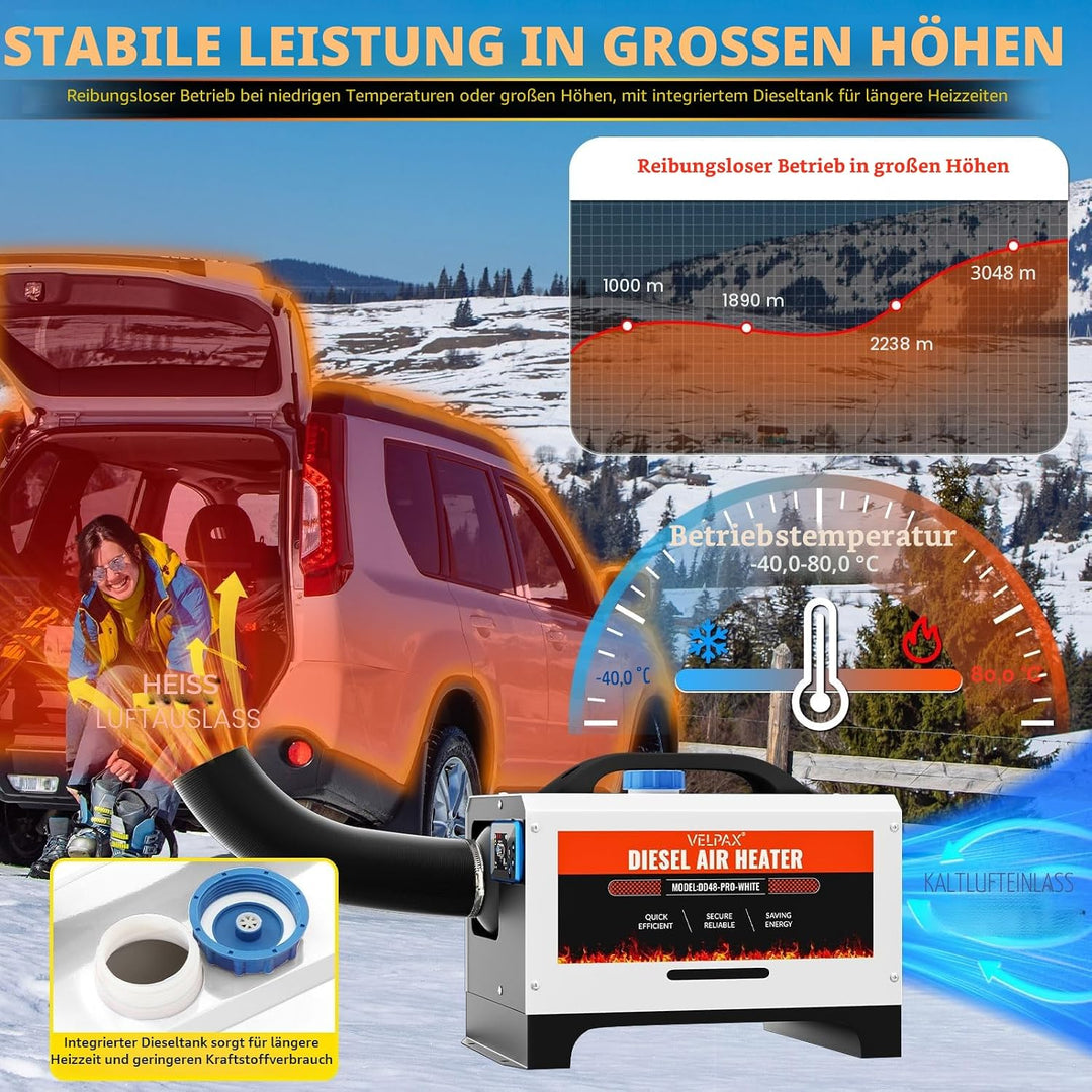 Diesel-Luftheizung All-in-One-Dieselheizung mit 8 kW, Fernbedienung und LCD-Schalteranzeige, 12 V, 2