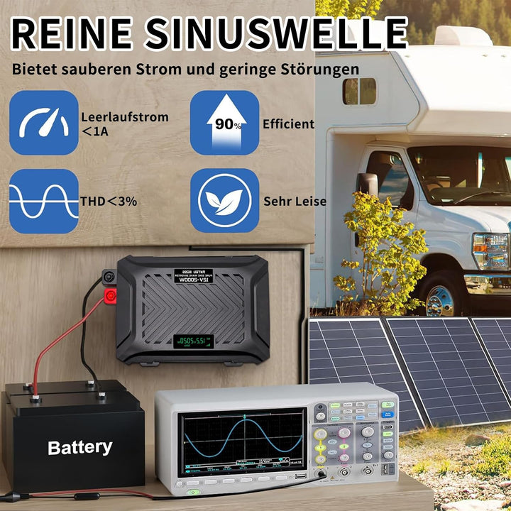 DATOUBOSS Wechselrichter 12v auf 230v Reiner Sinus 2000W/4000W, Wechselrichter 2000w, Spannungswandl