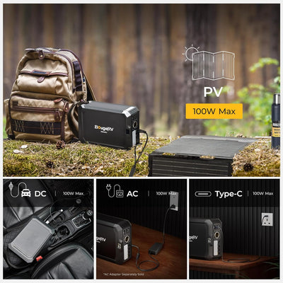 BougeRV JuiceGo 240Wh Tragbare Powerstation mit AC/USB-Ausgängen, LFP-Batterie, 410W, 5 Anschlüsse,
