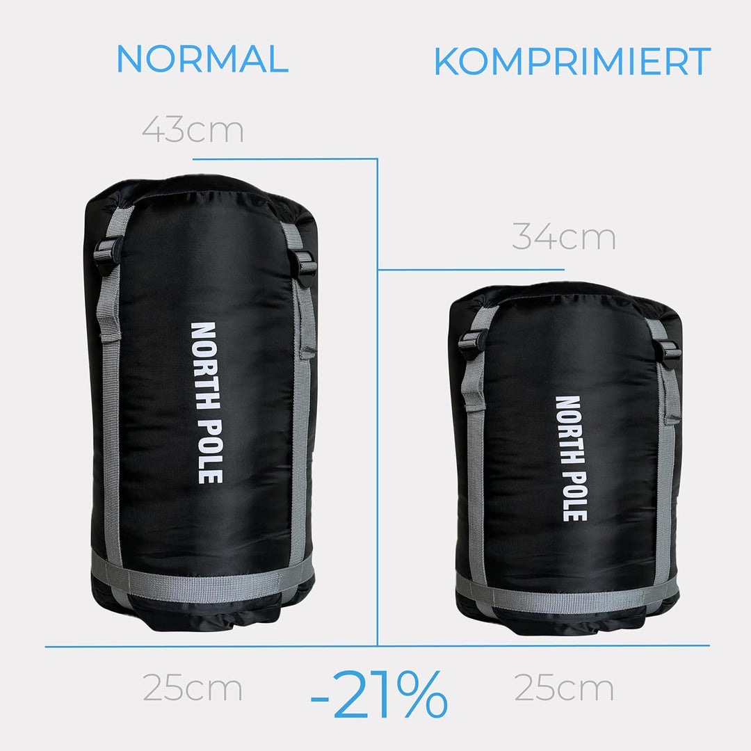 Explorer® Northpole Schlafsack Outdoor -21°C -4°C [300GSM] 3-4 Jahreszeiten Winter Mumienschlafsack
