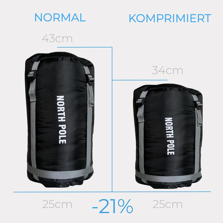 Explorer® Northpole Schlafsack Outdoor -21°C -4°C [300GSM] 3-4 Jahreszeiten Winter Mumienschlafsack