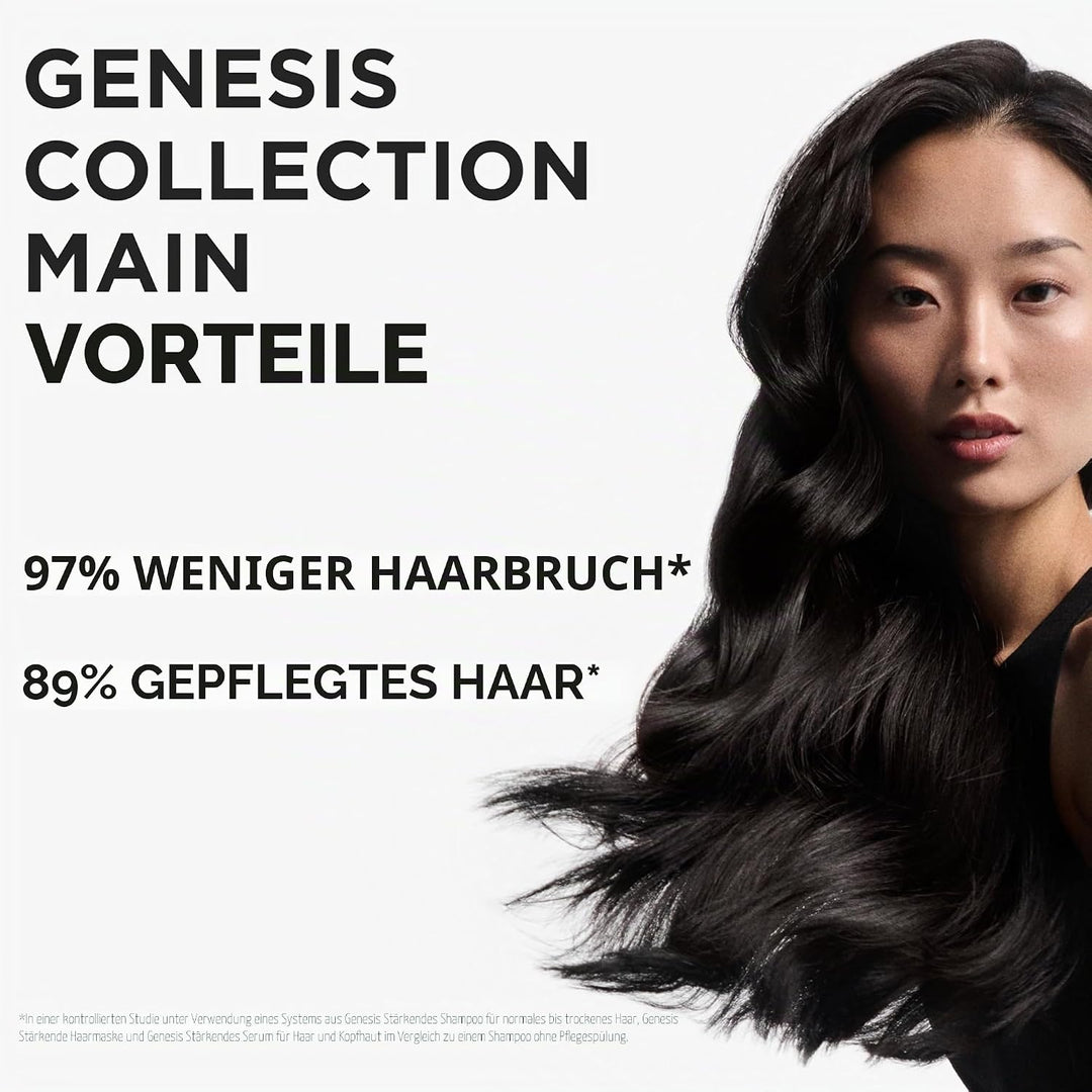 Kerastase Genesis Masque Reconstituant 200ml - Verstärkende Maske