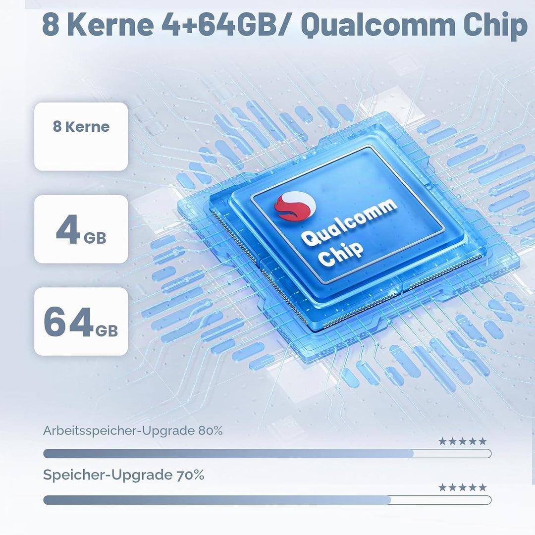 Hikity Qualcomm Snapdragon 8 Core 4+64G Android 15 Autoradio für Nissan NV200 2009-2018 Wireless Car