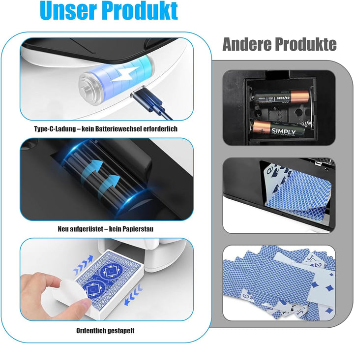 Flüsterleiser Automatischer Kartenmischmaschine, Kartenmischer, mit 2600mAh Akku & Dual-Mode-Mischsy