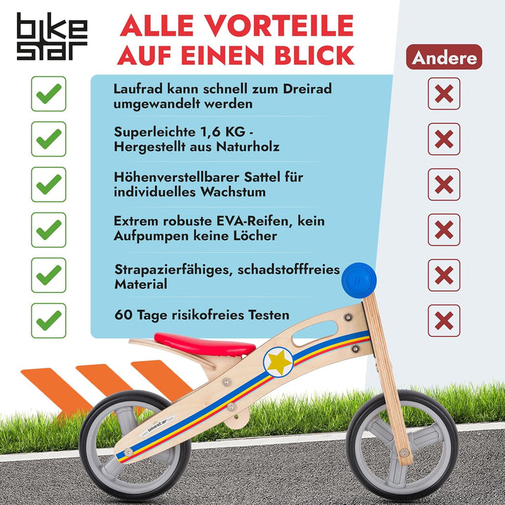 BIKESTAR Mini Kinder Laufrad Holz Lauflernrad mit DREI Rädern für Jungen und Mädchen ab 1 – 1,5 Jahr