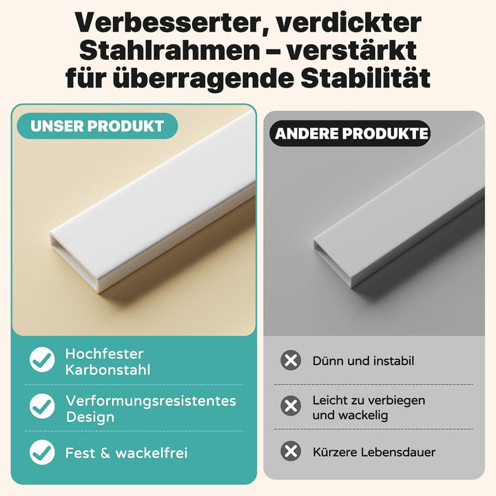 Redcoutt Bettgitter Rausfallschutz Bett, 180cm Bettschutzgitter | Kinderbettgitter zum vertikalen He