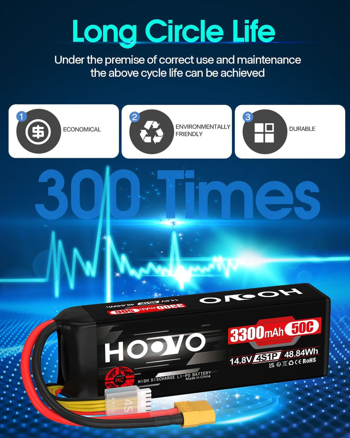 HOOVO 4S Lipo Akku 14,8V 3300mAh 50C RC Battery Softcase mit XT60 Stecker für RC Car Buggy Hubschrau