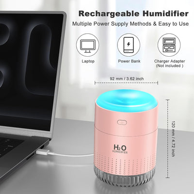 KARFUN Small Humidifiers,Portable Desk Humidifiers,Luftbefeuchter,Desktop Leiser Mini Luftbefeuchter