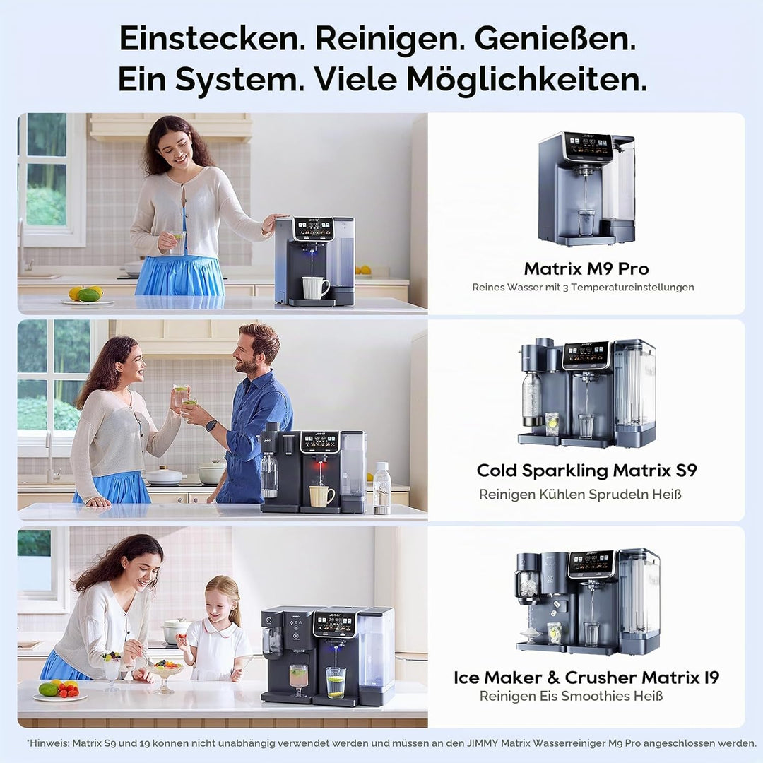 JIMMY M9 Pro Osmoseanlage: Umkehrosmose Wasserfilter für Trinkwasser, 7-stufige Filterung &amp; Minerali