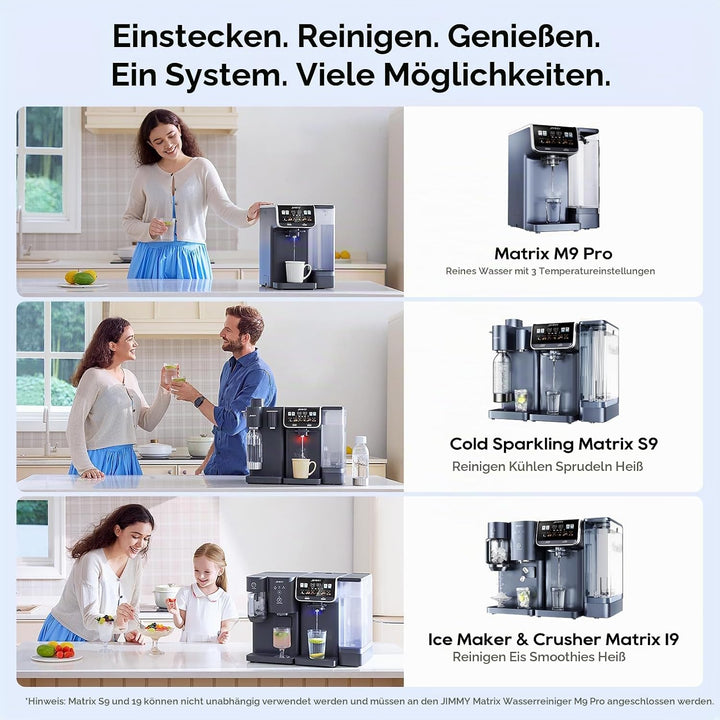 JIMMY M9 Pro Osmoseanlage: Umkehrosmose Wasserfilter für Trinkwasser, 7-stufige Filterung &amp; Minerali