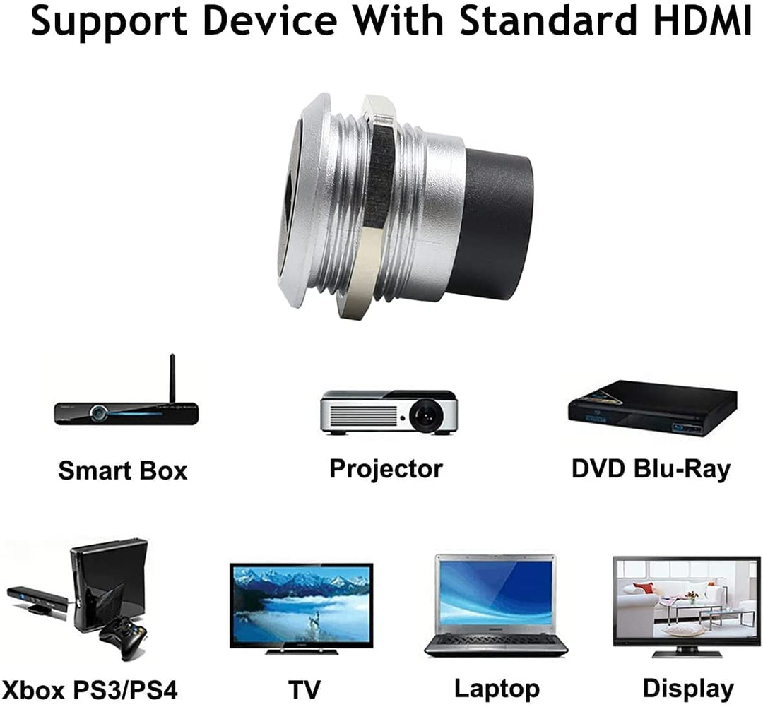 PENGLIN 2 STÜCK HDMI-Kabel Einbaubuchse, Weiblich auf Weiblich 4K-Adapter, HDMI-Durchgangsdose 4K 30