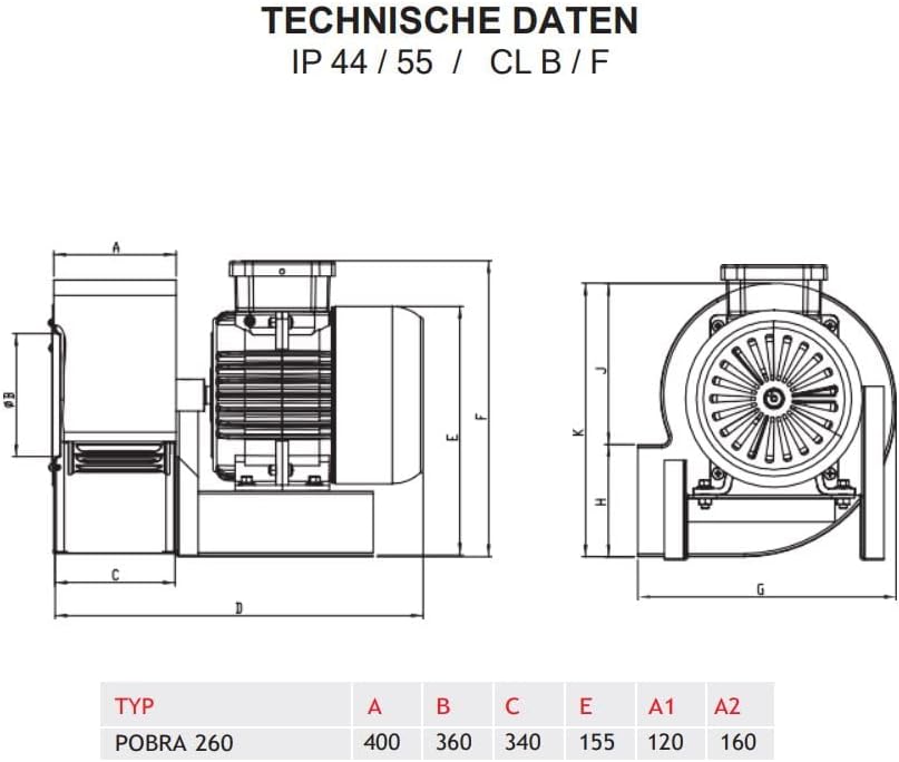BVN VENTILATION SYSTEMS & ELECTRICAL MOTORS Radialgebläse 2600m3/h 230V FLANSCH + FLEXROHR + REGLER