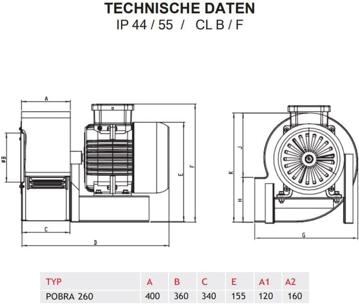 BVN VENTILATION SYSTEMS & ELECTRICAL MOTORS Radialgebläse 2600m3/h 230V FLANSCH + FLEXROHR + REGLER
