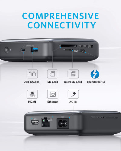 Anker PowerExpand 7-in-1 Thunderbolt 3 Mini Dock Station für USB-C Laptops, Max 45W zum Aufladen von