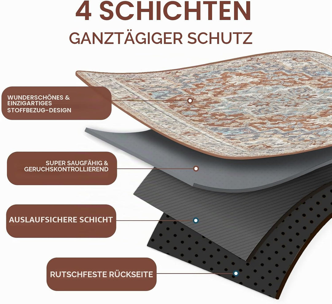 Waschbare Pinkelpads für Hunde, 2 Stück Wiederverwendbare Puppy Pads 122x92cm Super saugfähige wasse