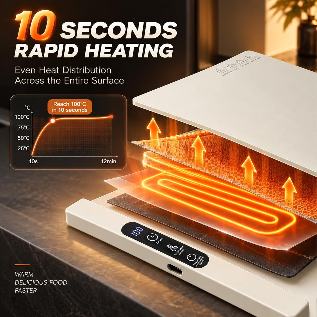 Warmhalteplatte Elektrisch,50-100°Einstellbaren Temperaturen Warmhaltematte
