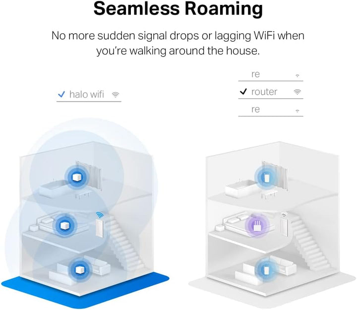 Mercusys AC1900 Mesh WiFi, Whole Home Mesh WiFi Extender Booster deckt bis zu 550 m² ab, Verbinden S