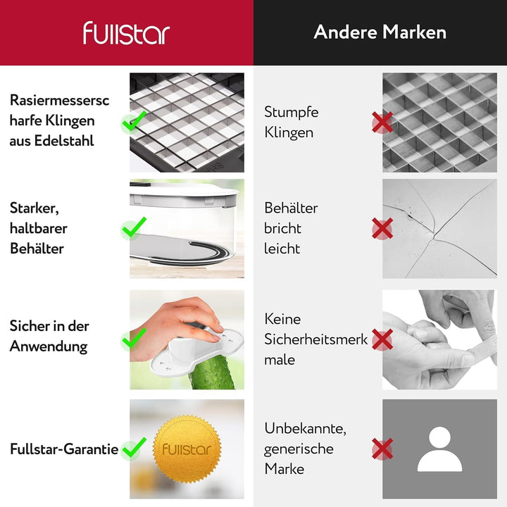Gemüseschneider Mandoline Gemüsehobel - Gemüse Schneider Zwiebelschneider Kartoffelschneider Obstsch