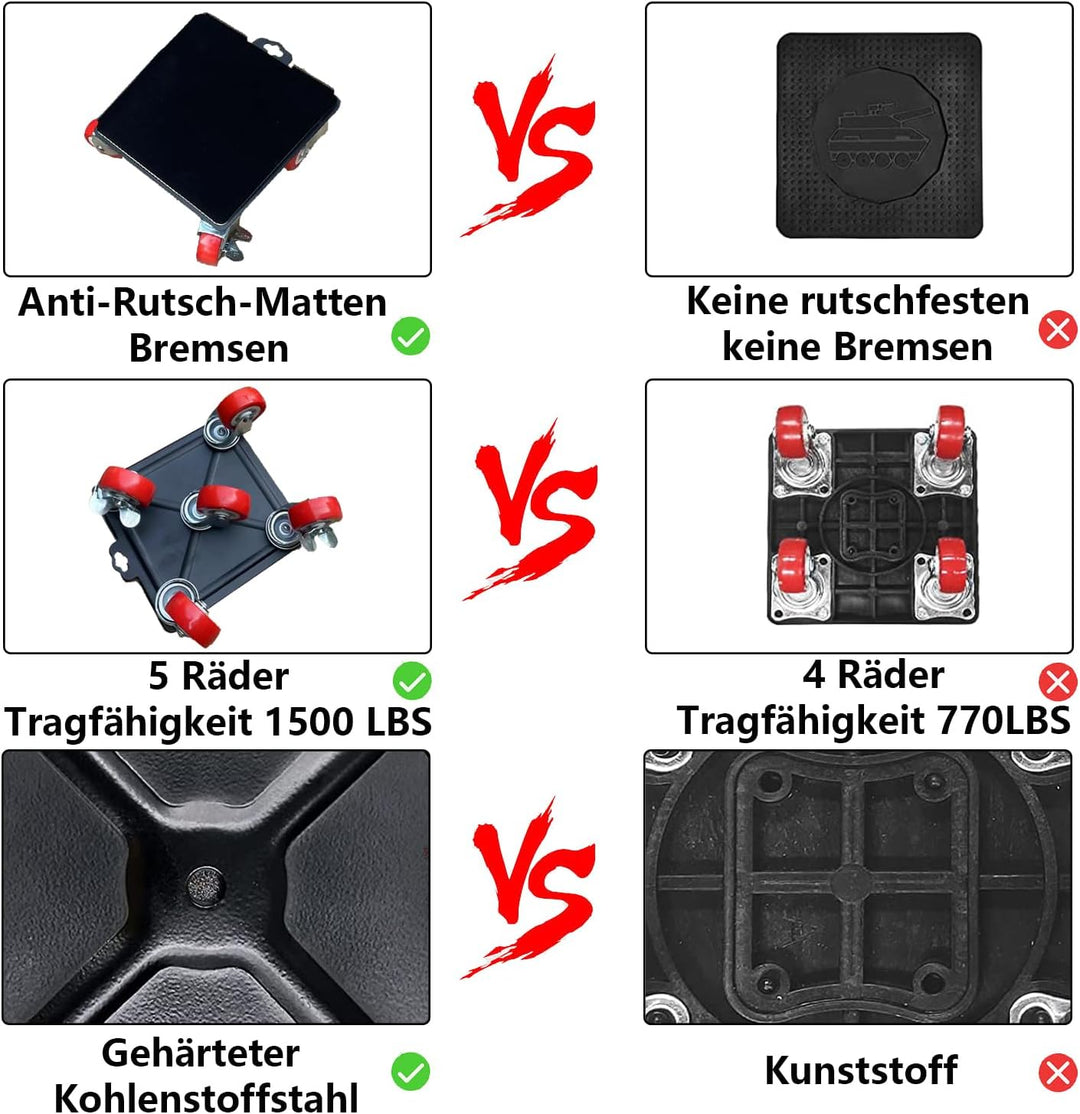 TIMILAND Möbelroller Transportroller Set,Möbelroller Set,Transportrollen Möbel,5 Räder,360 Grad Dreh