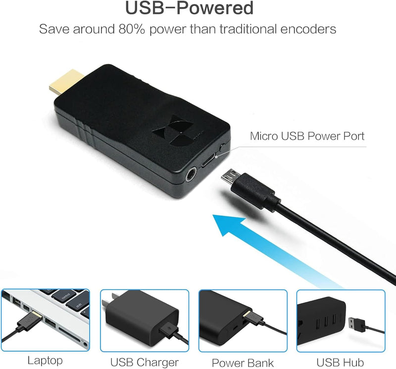 DDMALL Wireless Streaming Encoder, H.265 H.264 HDMI Live-Video-Encoder, Streamen von 1080p auf Faceb