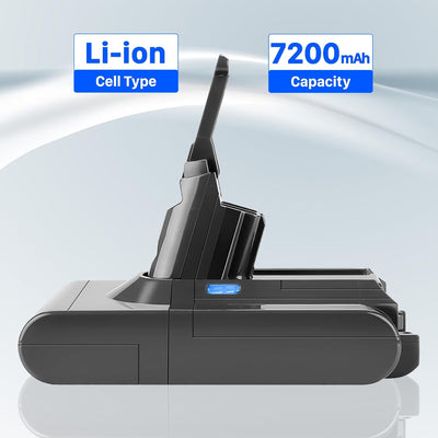 V8 Akku für Dyson, 7200mAh V8 SV10 Li-ion Ersatzakku für Dyson V8 Absolute/Dyson V8 Animal V8 Fluffy