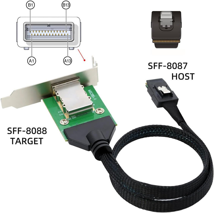 cablecc Mini SAS SFF-8087 Stecker auf externe SFF-8088-Buchse, Verlängerungskabel, PCBA mit Low-Prof