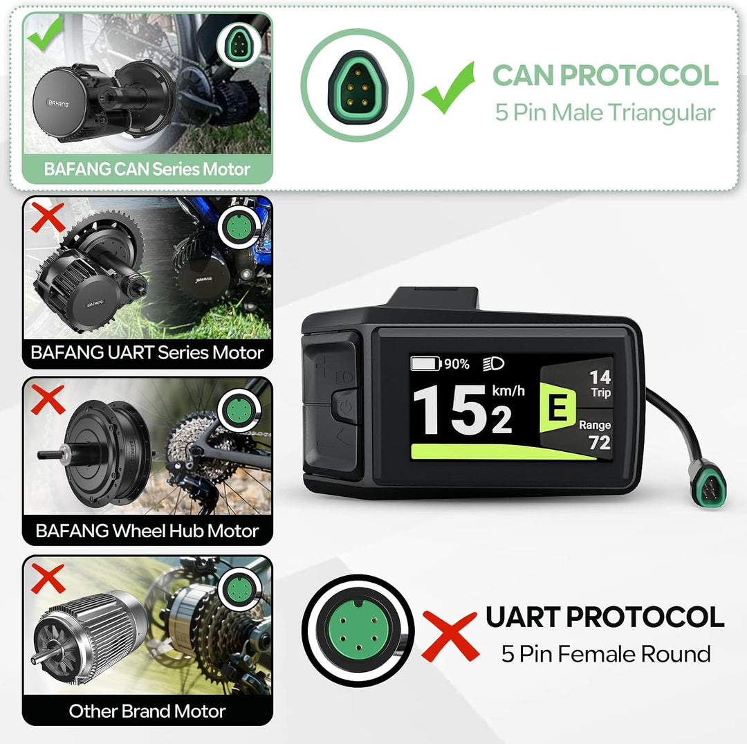 BAFANG Display DPC080 CAN Protokoll für BBS01B BBS02B and BBS03 M620, M600, M510 Mittelmotoren, E-Bi