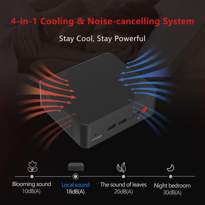 BOSGAME P1 Windows 11 Pro Light Gaming PC, AMD Ryzen 7 5700U, 8C/16T up to 4.3GHz, DDR4 RAM PCIe 3.0