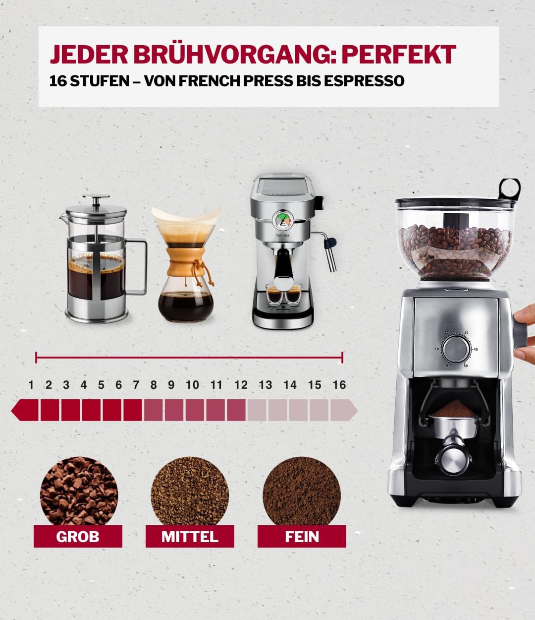 Turmix elektrische Kaffeemühle TX 190 – Kaffeemühle mit Kegelmahlwerk, 16 Stufen, 400 g Bohnenbehält