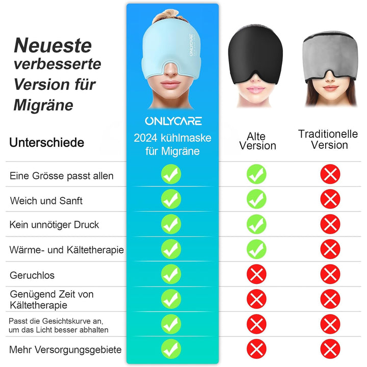 ONLYCARE Migräne Maske Migräne Mütze Migräne Relief Cap, Headache Relief Hat Kühlmaske Kühlmütze Kop