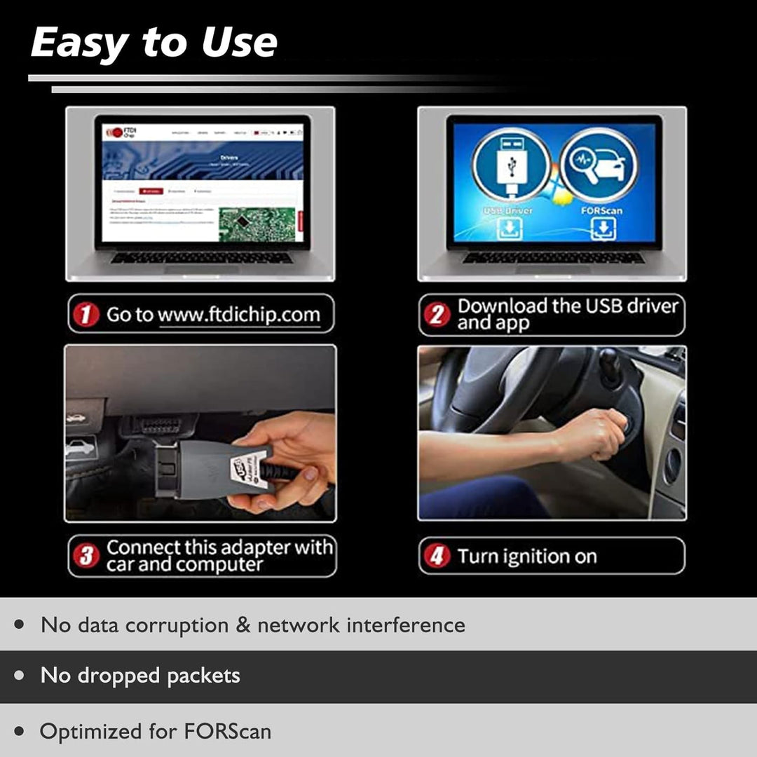 JUTA VLINKER FS OBD2 USB Adapter OBD-II Diagnosegerät für FORSscan mit HS/MS-CAN Auto Switch