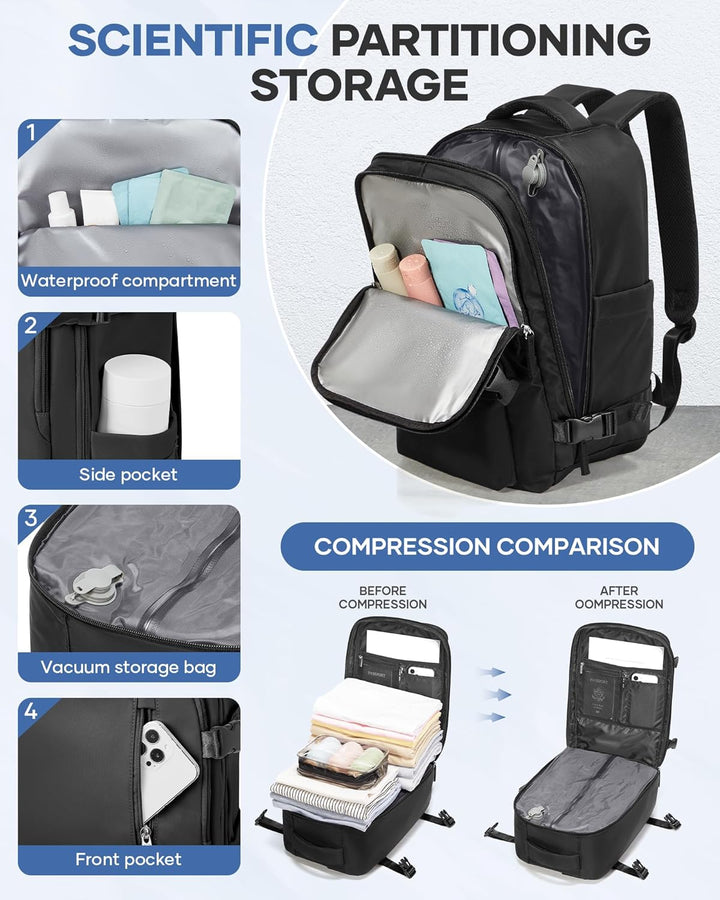 BJLFS Vakuum Rucksack 40×30×20 Handgepäck Rucksack 40x20x25 für Ryanair Wizzair Reiserucksack Damen